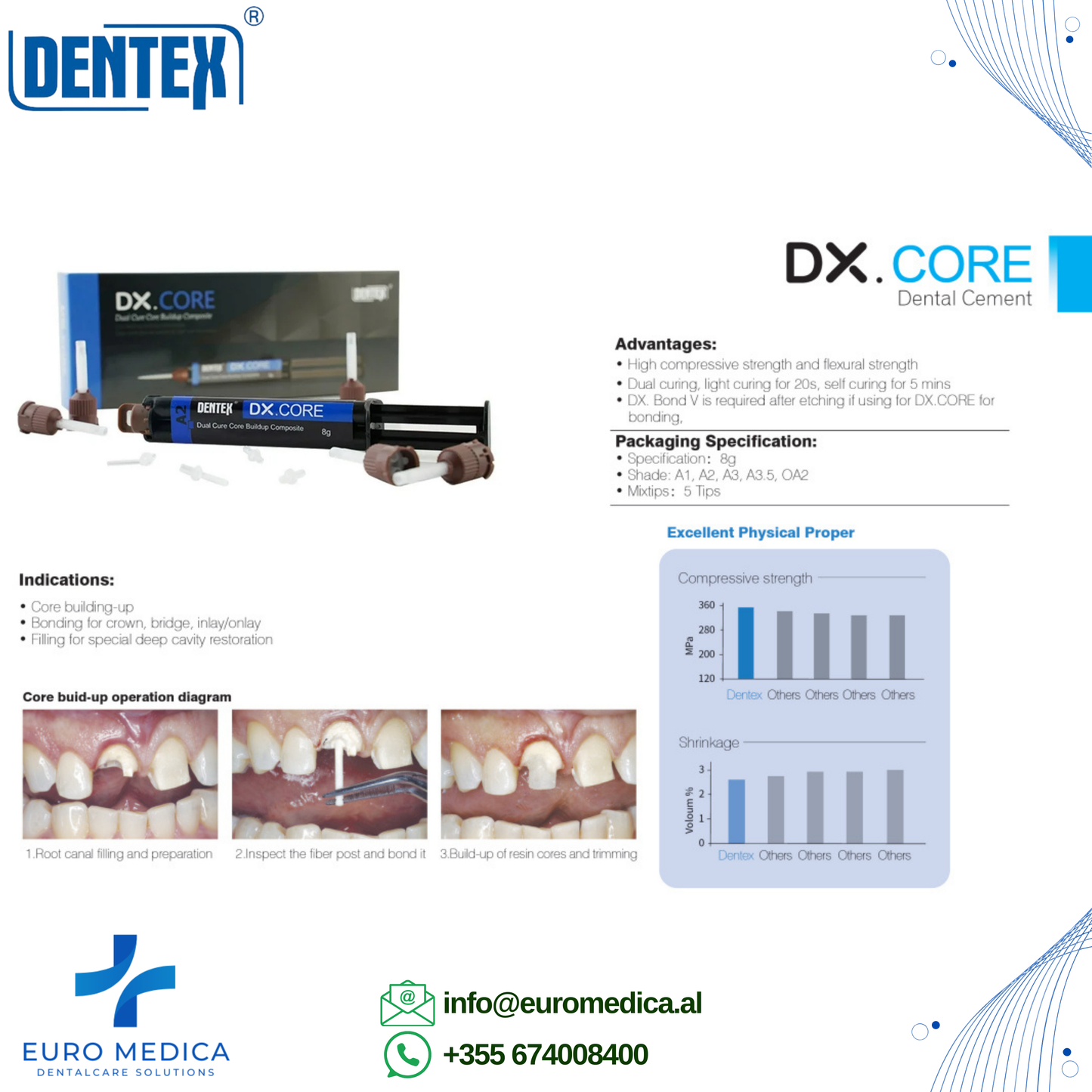 Core Buildup Composite - DX CORE
